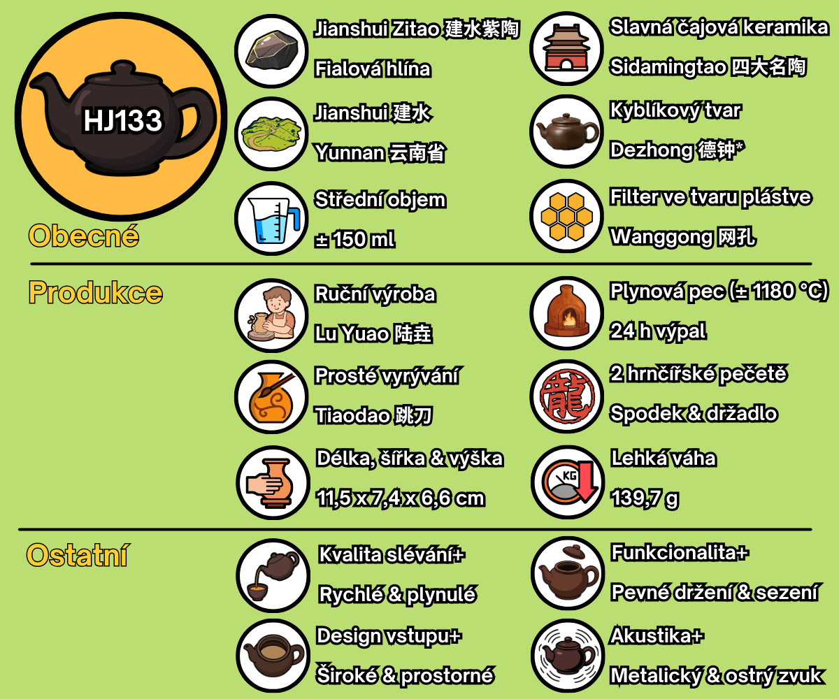 HJ133 - CZ